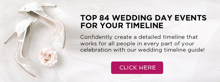 Top 84 Wedding Day Events Guide graphic